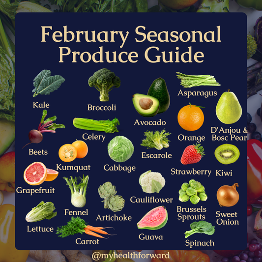 April Seasonal Produce Guide